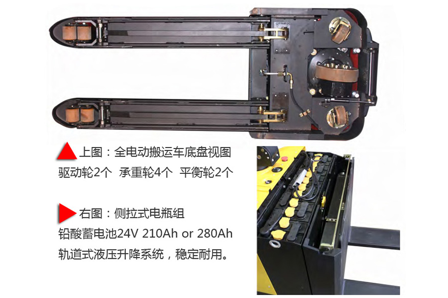 電動(dòng)搬運(yùn)車(chē)底盤(pán)及電瓶